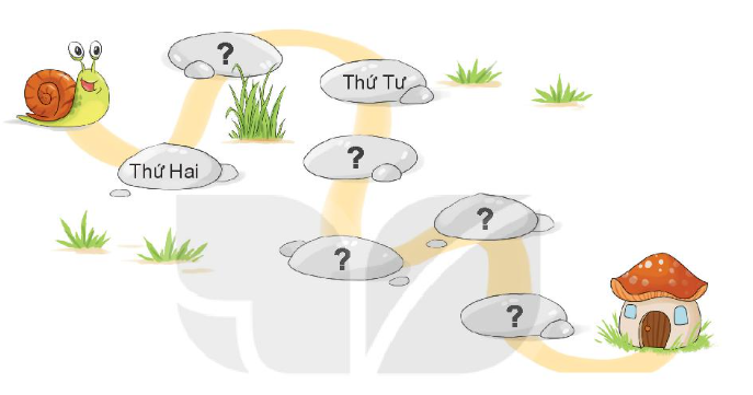 Bài tập về các ngày trong tuần lớp 1 - Vận dụng